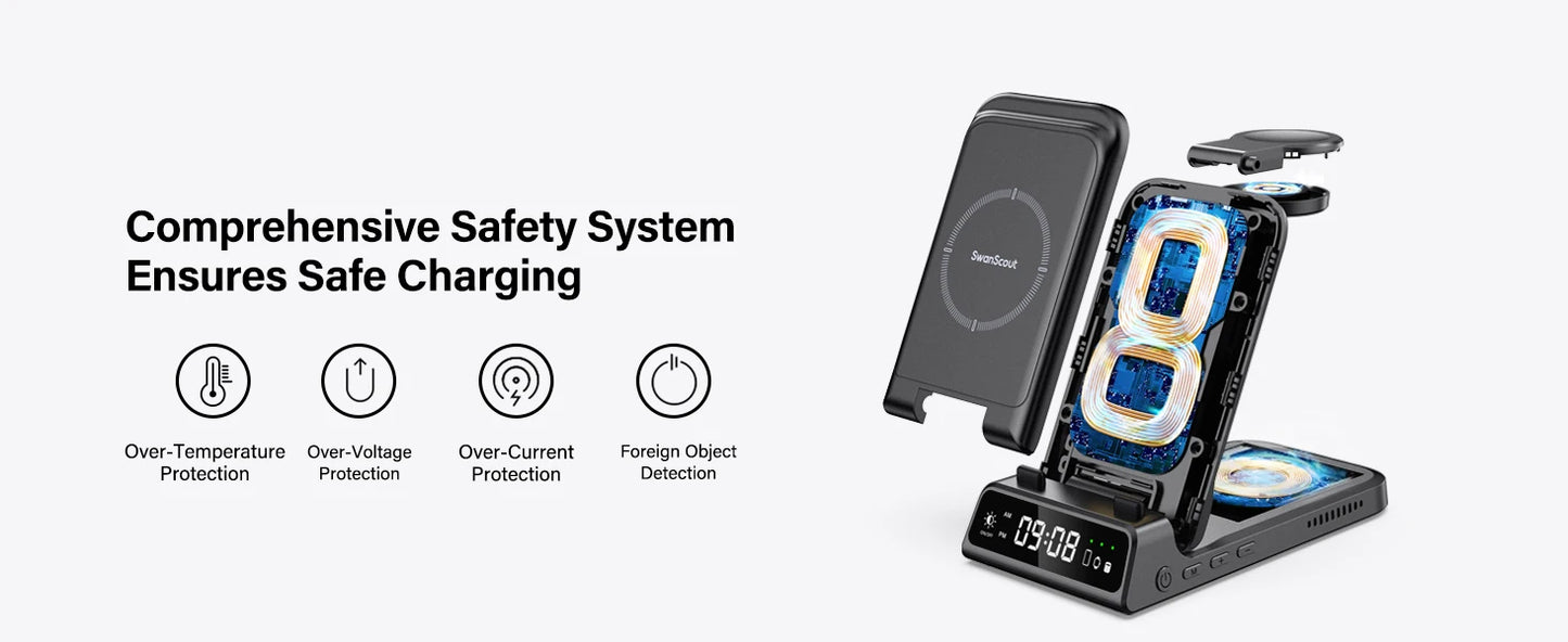 SwanScout 703S Wireless Charger for Samsung S25 Ultra S24 Z Fold 7 Z Flip 7 Charging Station for Galaxy Watch 8 7 for Buds 3 pro