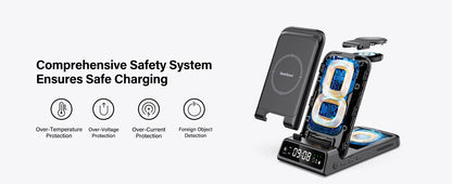 SwanScout 703S Wireless Charger for Samsung S25 Ultra S24 Z Fold 7 Z Flip 7 Charging Station for Galaxy Watch 8 7 for Buds 3 pro
